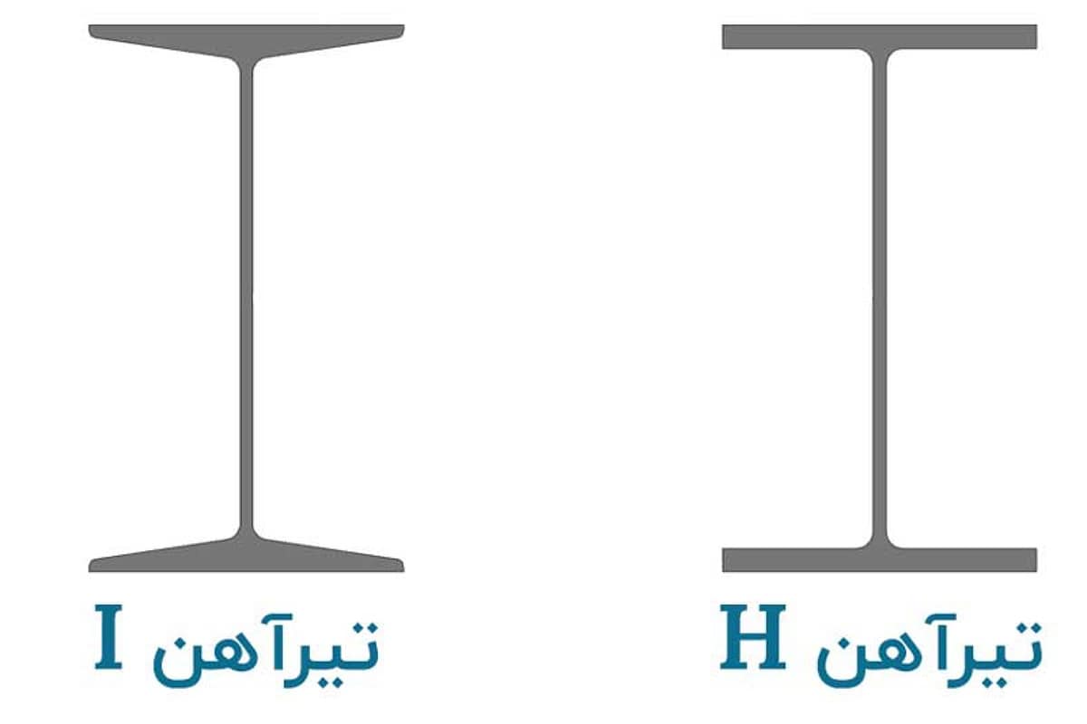 تیر آهن هاش و آی